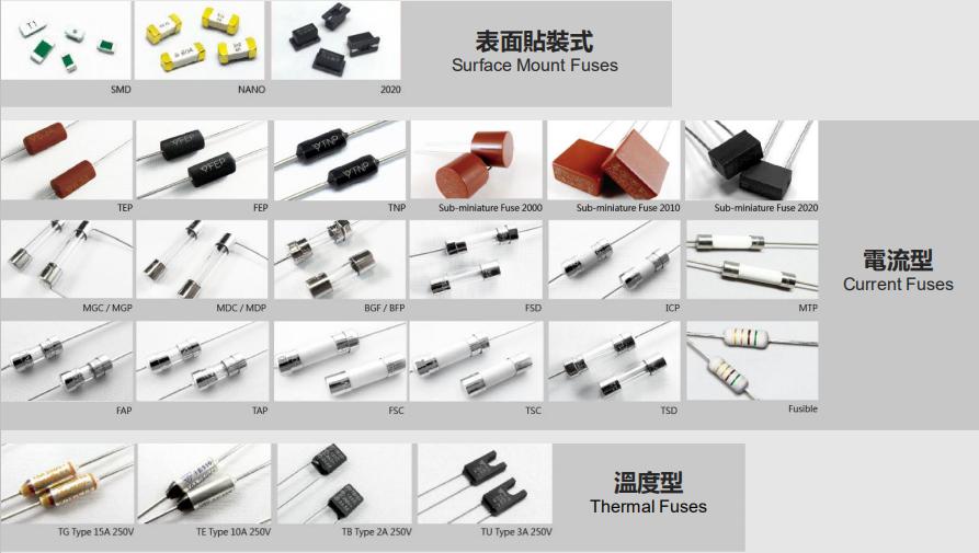 华德保险丝